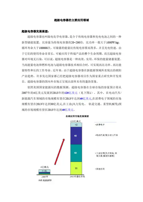 超级电容器的主要应用领域.
