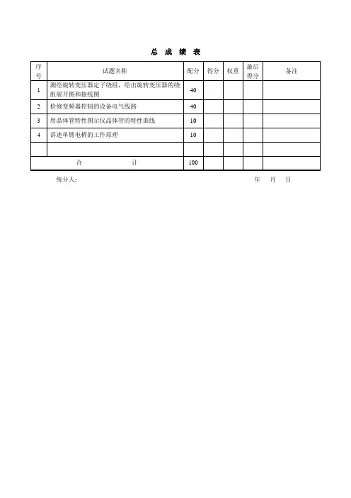 维修电工高级操作技能考核评分记录表
