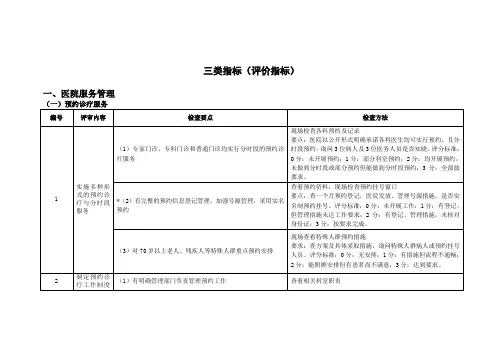医院等级评审检查细则：三类指标(评价指标)检查方法新