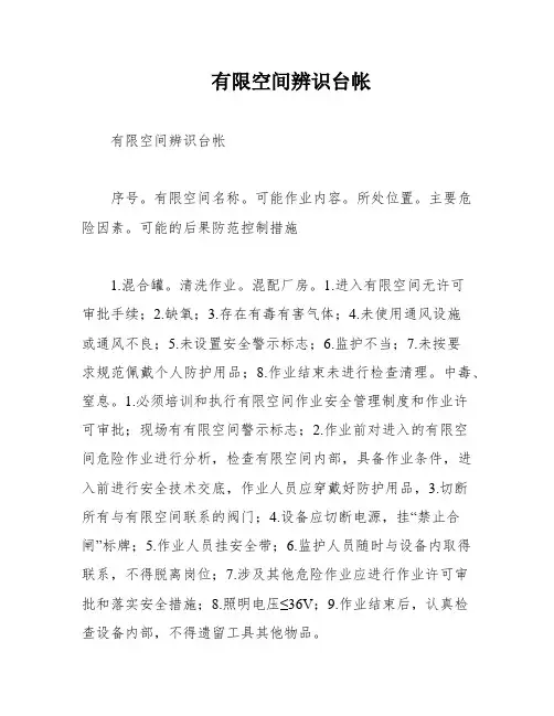 有限空间辨识台帐