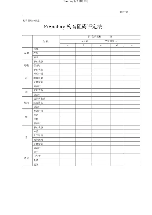 Frenchay构音障碍评定