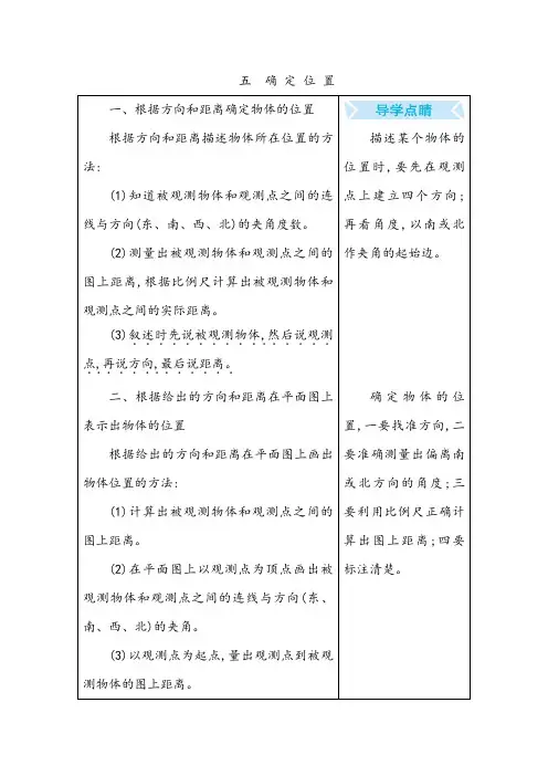 苏教版六年级数学下册第5单元 确定位置 知识点