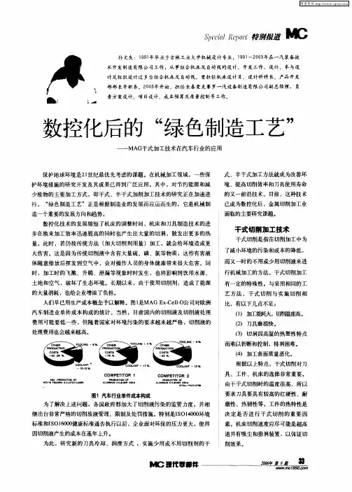 数控化后的“绿色制造工艺”——MAG干式加工技术在汽车行业的应用