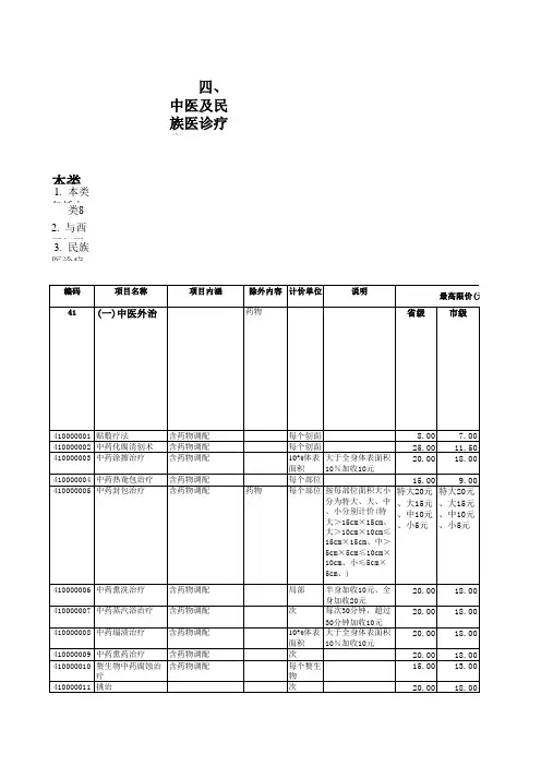 贵州省医疗服务项目收费标准4170项