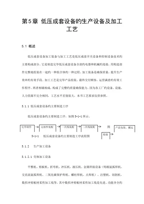 低压成套设备的生产设备及加工工艺