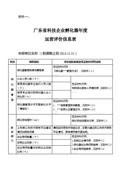 1广东省科技企业孵化器年度运营评价信息表;