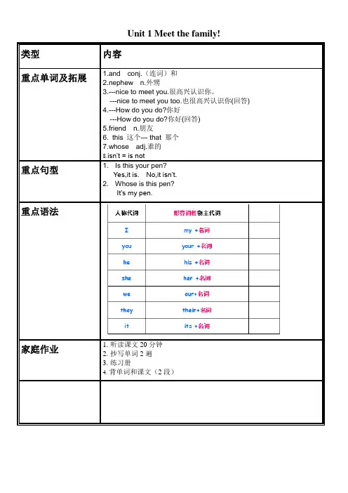 新概念青少版1A课程内容总结
