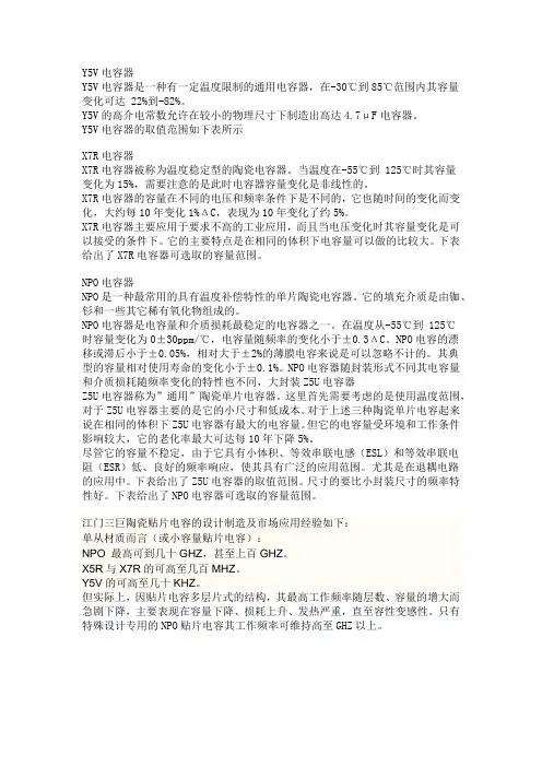 贴片电容资料