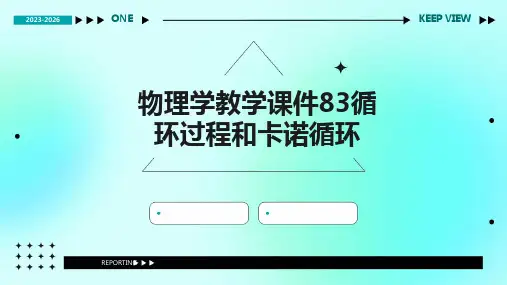 物理学教学课件83循环过程和卡诺循环