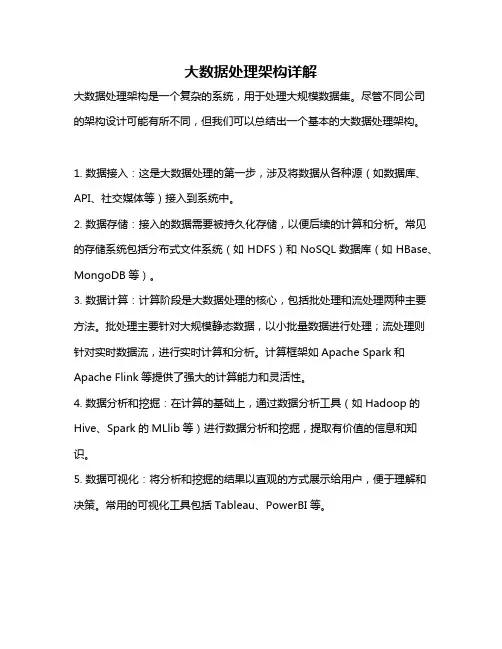大数据处理架构详解