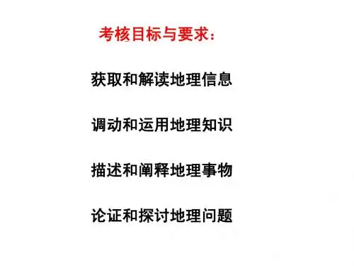 高三学法指导