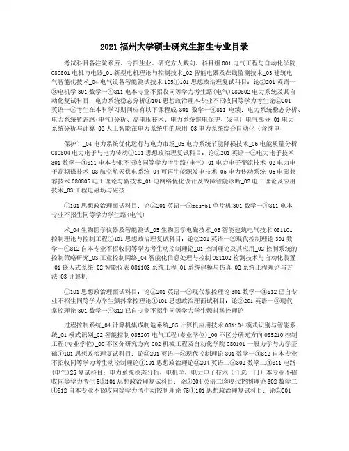 2021福州大学硕士研究生招生专业目录
