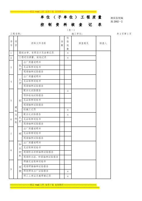 房地产资料核查记录表大全