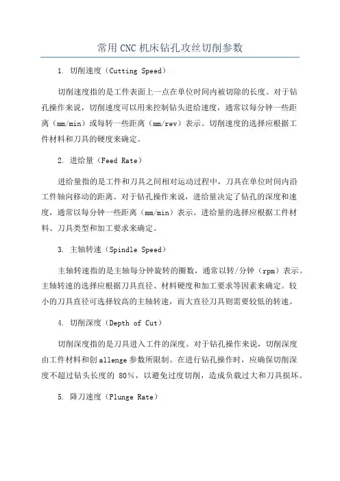 常用CNC机床钻孔攻丝切削参数
