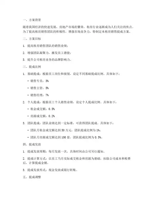 租房销售提成方案