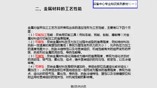 常用金属材料及特性