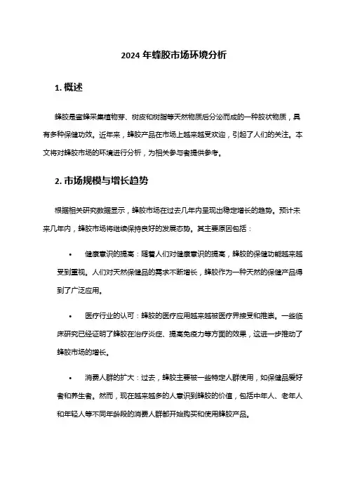 2024年蜂胶市场环境分析