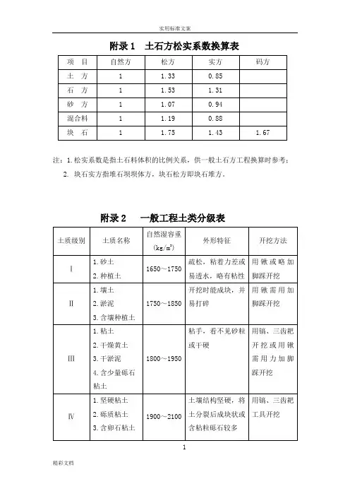 土石方松实系数换算表DOC