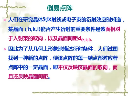 2.4倒易点阵、晶带