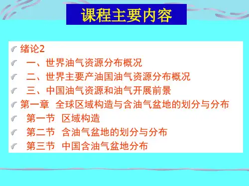 全球油气分布图