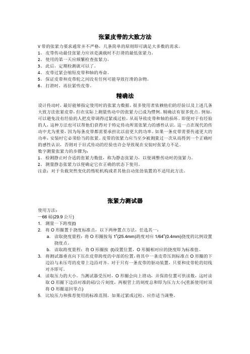 皮带张紧力