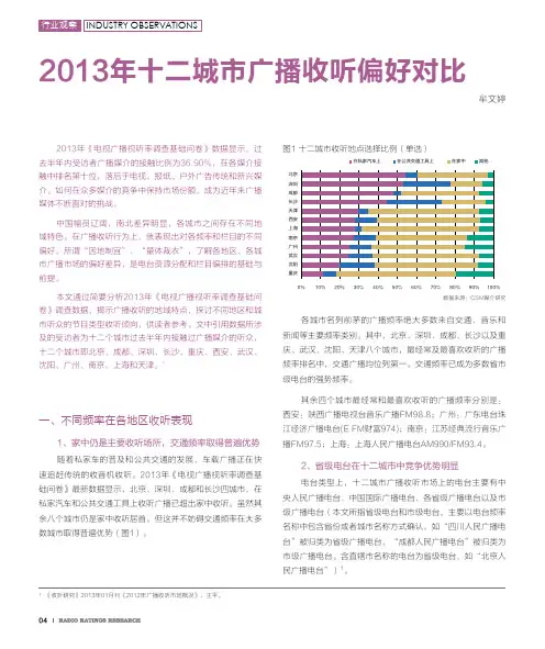 2013年十二城市广播收听偏好对比
