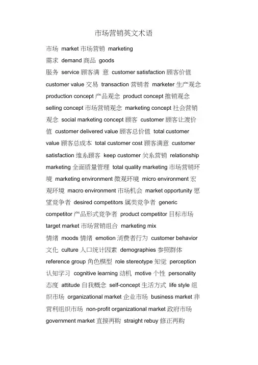 市场营销英文术语