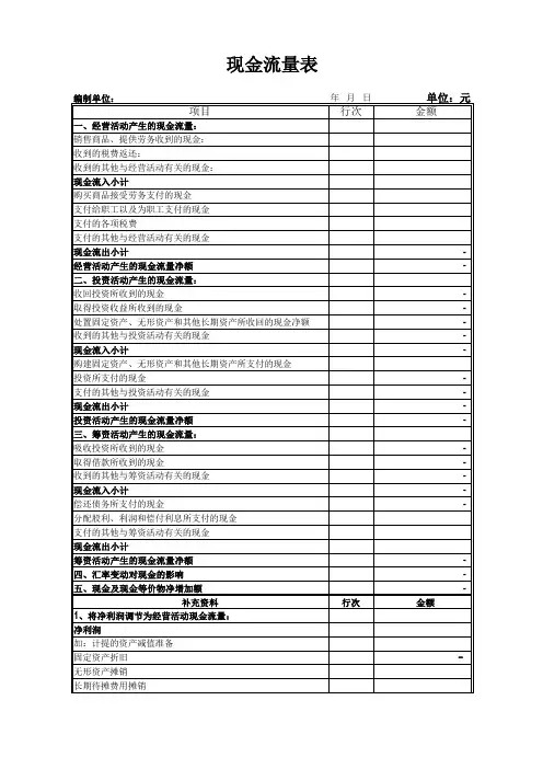 现金流量表自动生成模板(最新)