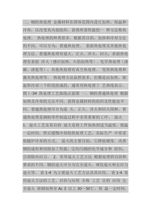 图1-34热处理工艺曲线示意图