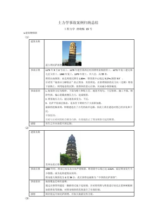 土力学事故案例分析个人总结