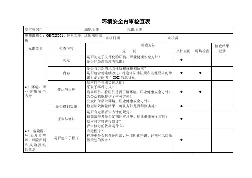 环境安全内审检查表