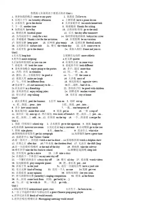 (鲁教版)七年级英语下册重点短语