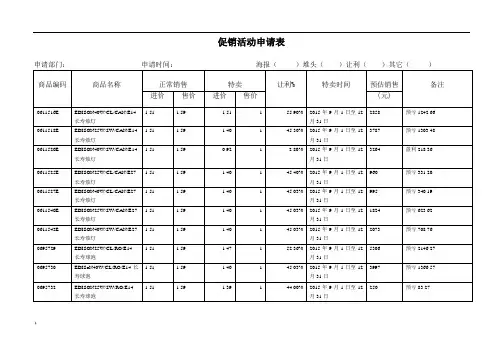 促销活动申请表(商品)