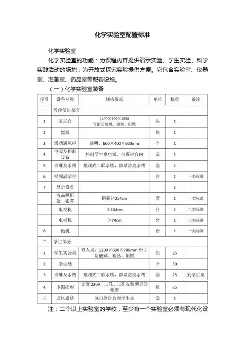 化学实验室配置标准