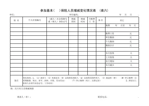参加基本()保险人员增减变化情况表(表六)