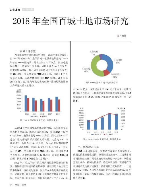 2018年全国百城土地市场研究