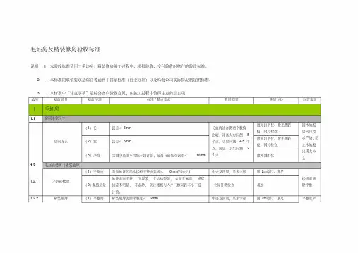 住宅质量验收标准(毛坯及精装修).pdf