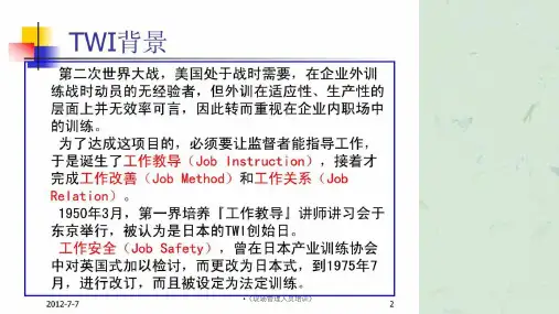 现场管理人员培训课件