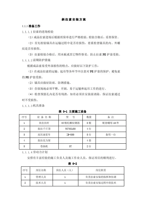 斜拉索安装方案