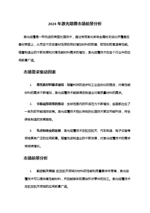 2024年激光熔覆市场前景分析