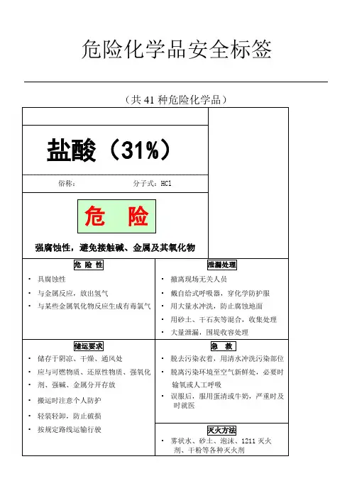 危化品安全标签