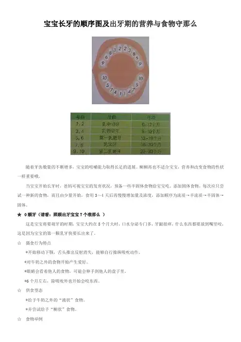宝宝长牙的顺序图及长牙的年龄表