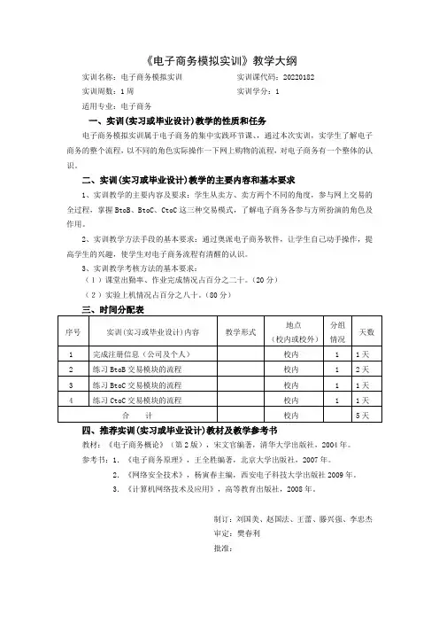 20220182电子商务模拟实训大纲