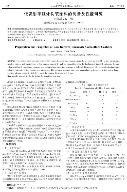 低发射率红外伪装涂料的制备及性能研究