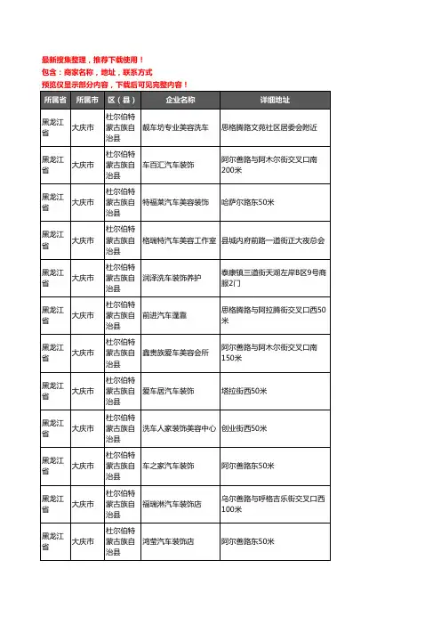 新版黑龙江省大庆市杜尔伯特蒙古族自治县汽车美容企业公司商家户名录单联系方式地址大全17家