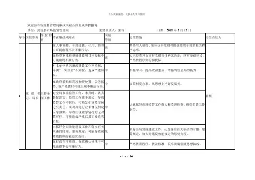 武宣县市场监督管理局廉政风险点排查及防控措施[001]