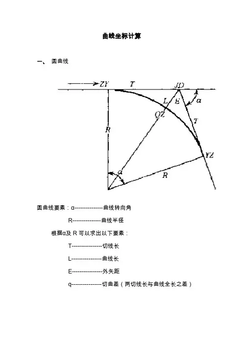 曲线坐标计算(