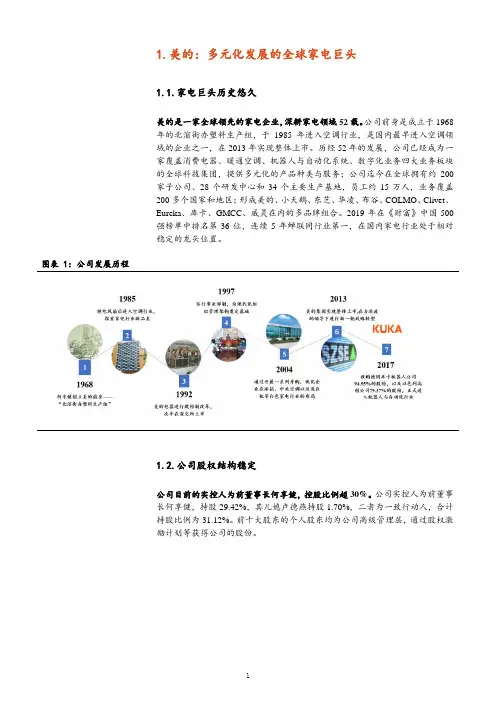美的集团股权结构、业绩分析(对比格力、海尔)(2021年)