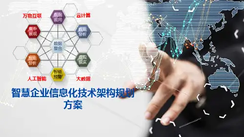 智慧企业信息化技术架构规划方案