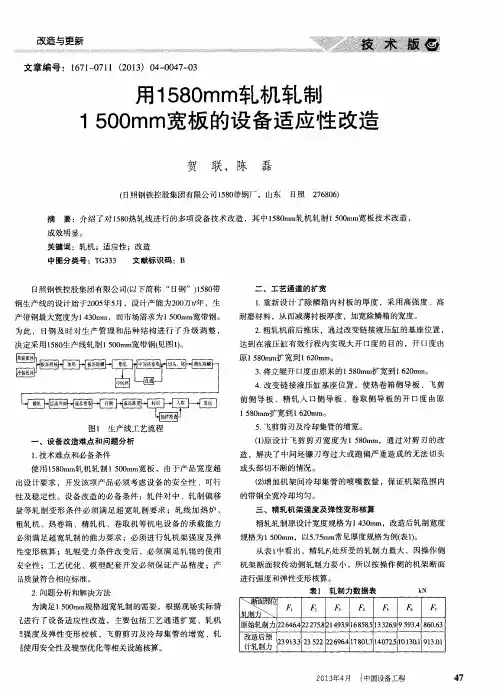 用1580mmSL机轧制1500mm宽板的设备适应性改造